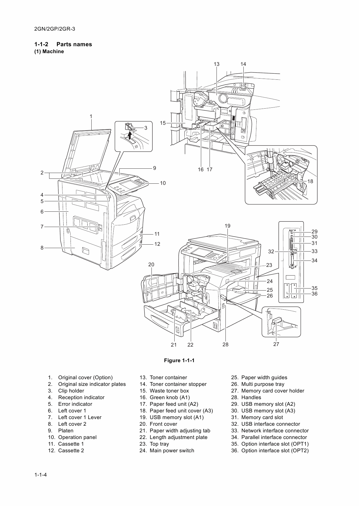 KYOCERA Copier KM-3050 4050 5050 Service Manual-2